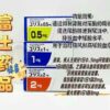 痛风药多替诺雷用法适应症